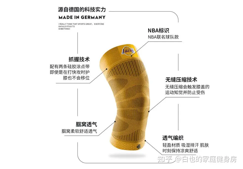 篮球周期训练计划怎么写的_0